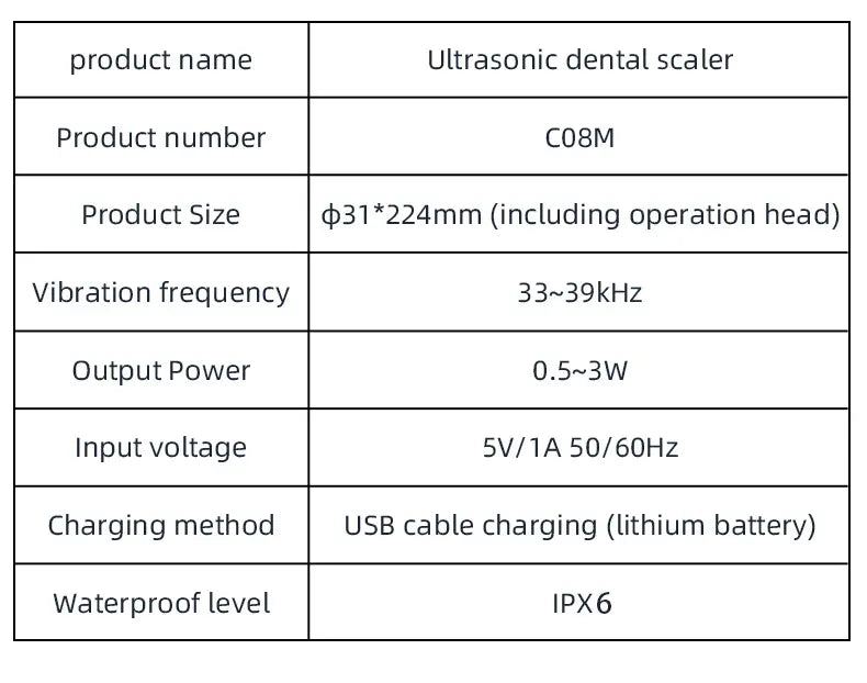 Ultrasonic Teeth Cleaner with 3 Modes, Portable & Waterproof