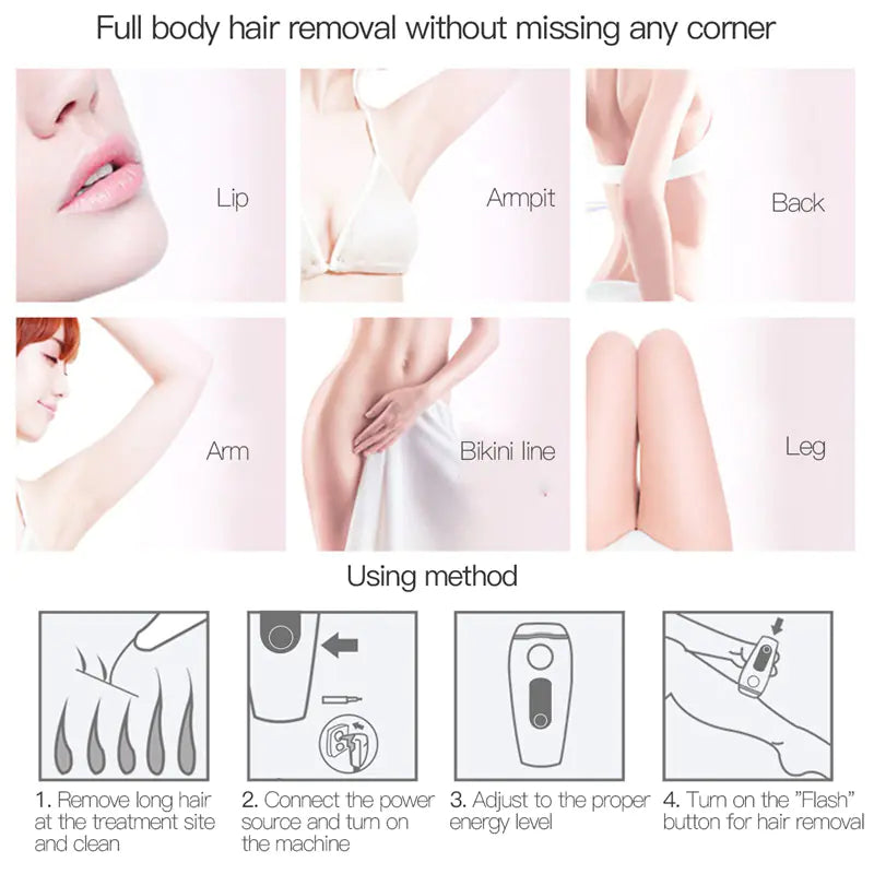 SilkBeam™ IPL Hair Removal Device