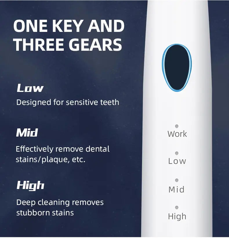 Ultrasonic Teeth Cleaner with 3 Modes, Portable & Waterproof